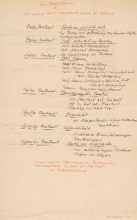 004D34DBBC6A40A09853D4DFFEE9319E