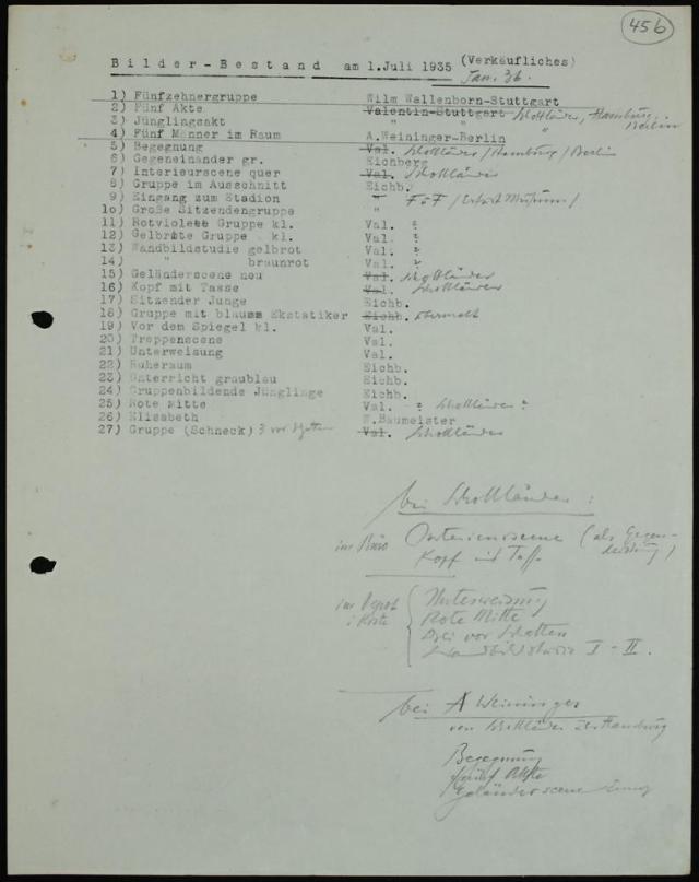 BilderBestand am 1. Juli 1935 (Verkäufliches) Staatsgalerie